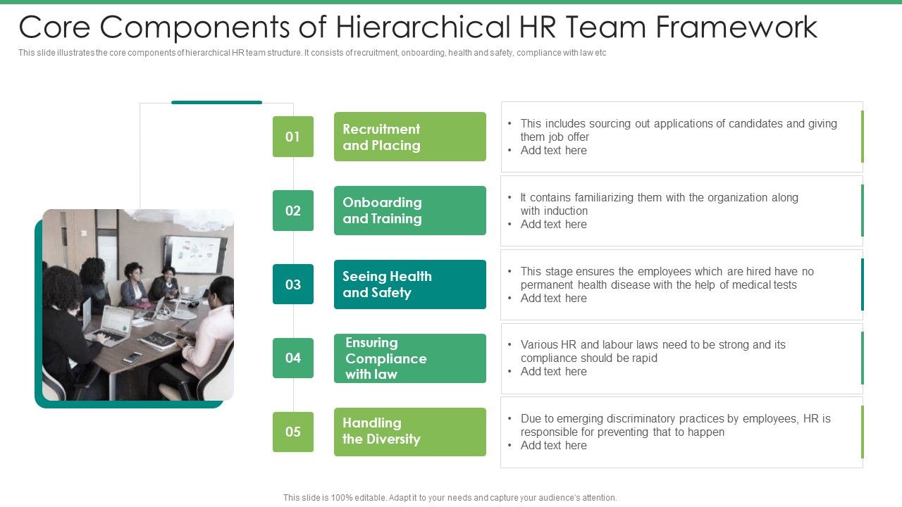Core_Components_Of_Hierarchical_HR_Team_Framework_Microsoft_PDF_Slide_1.jpg