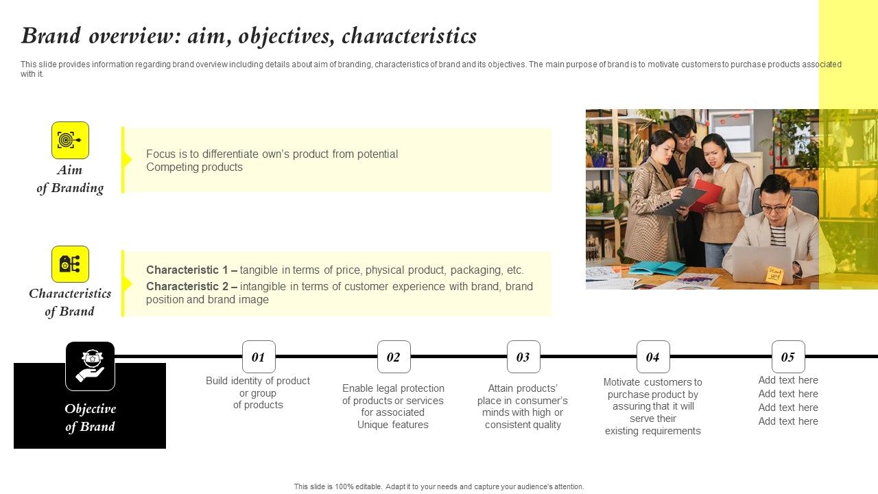 Core_Components_Of_Strategic_Brand_Administration_Brand_Overview_Aim_Objectives_Introduction_PDF_Slide_1.jpg