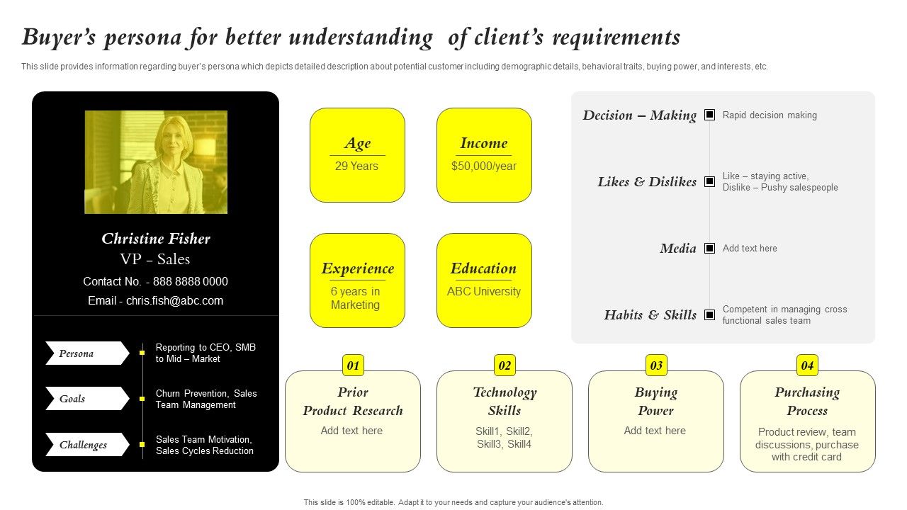 Core_Components_Of_Strategic_Brand_Administration_Buyers_Persona_For_Better_Demonstration_PDF_Slide_1.jpg