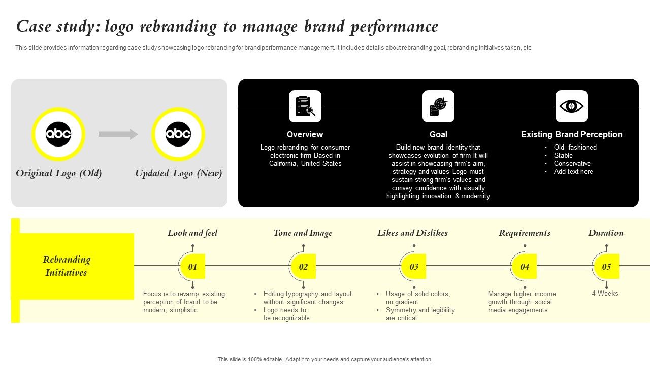 Core_Components_Of_Strategic_Brand_Administration_Case_Study_Logo_Rebranding_Elements_PDF_Slide_1.jpg
