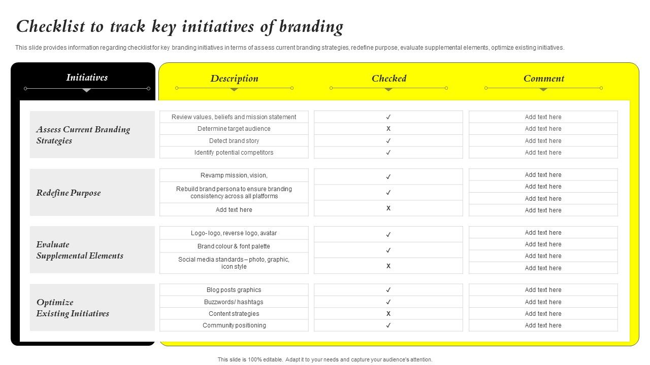 Core_Components_Of_Strategic_Brand_Administration_Checklist_To_Track_Key_Initiatives_Slides_PDF_Slide_1.jpg