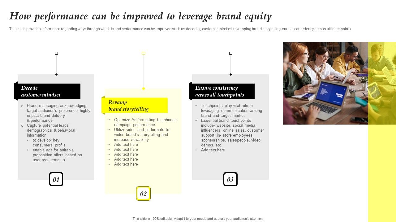 Core_Components_Of_Strategic_Brand_Administration_How_Performance_Can_Be_Improved_Pictures_PDF_Slide_1.jpg