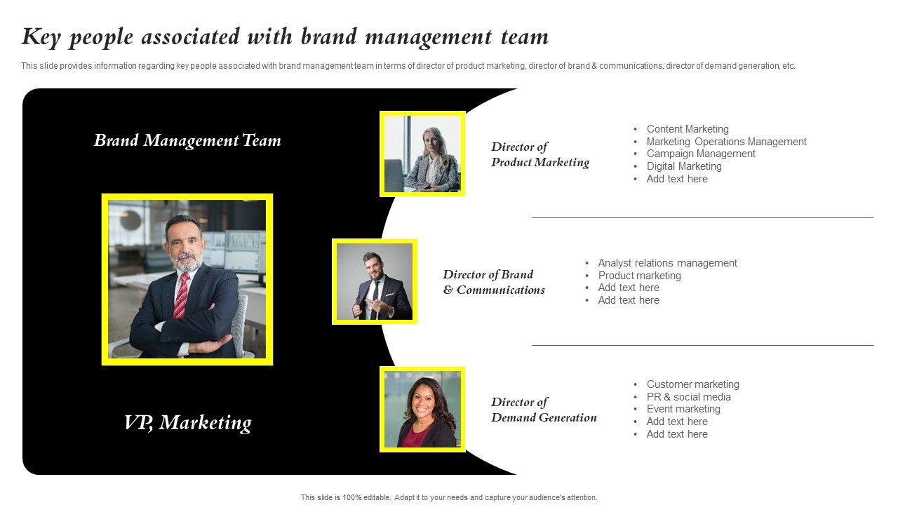 Core_Components_Of_Strategic_Brand_Administration_Key_People_Associated_With_Brand_Information_PDF_Slide_1.jpg