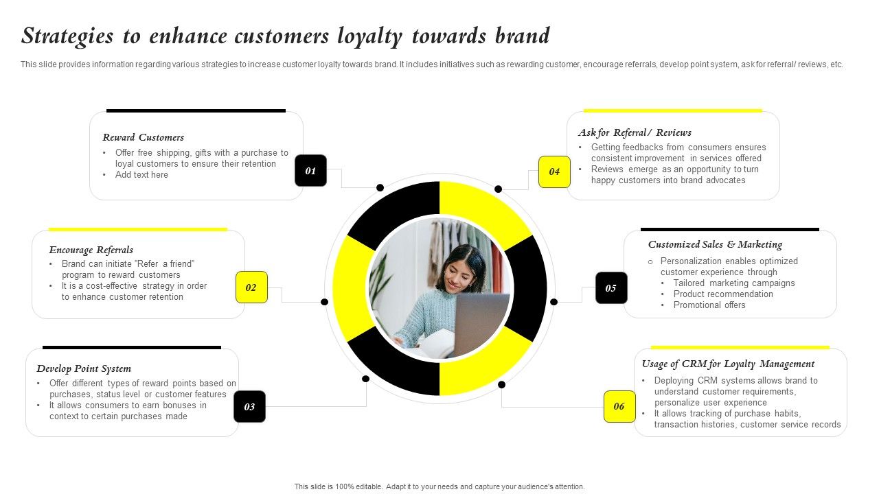 Core_Components_Of_Strategic_Brand_Administration_Strategies_To_Enhance_Customers_Demonstration_PDF_Slide_1.jpg