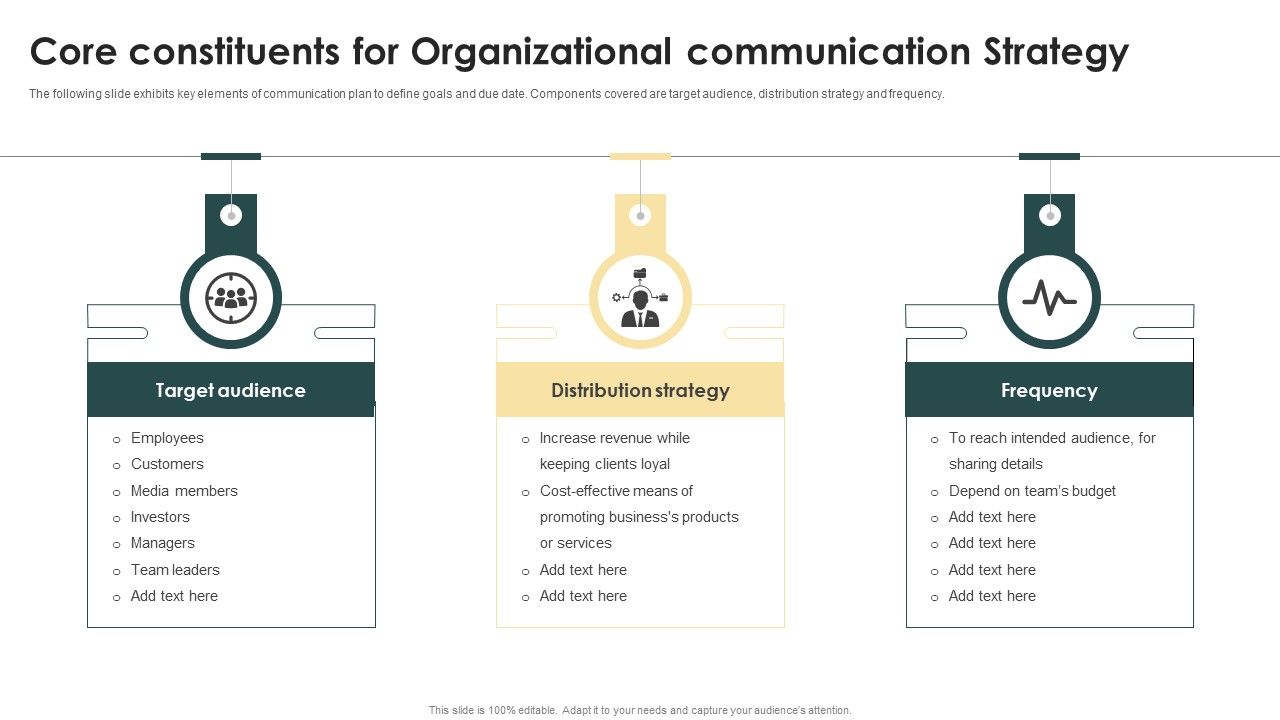 Core_Constituents_For_Organizational_Communication_Strategy_Ppt_Summary_Good_PDF_Slide_1.jpg