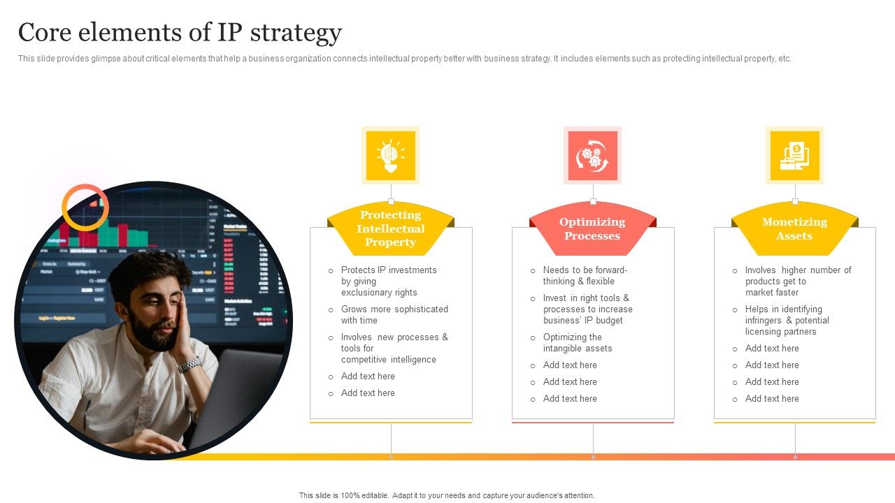 Core_Elements_Of_IP_Strategy_Ppt_PowerPoint_Presentation_Gallery_Designs_Download_PDF_Slide_1.jpg