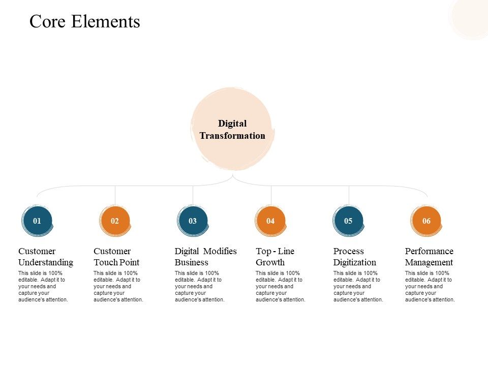 Core_Elements_Ppt_PowerPoint_Presentation_Professional_Show_Slide_1.jpg