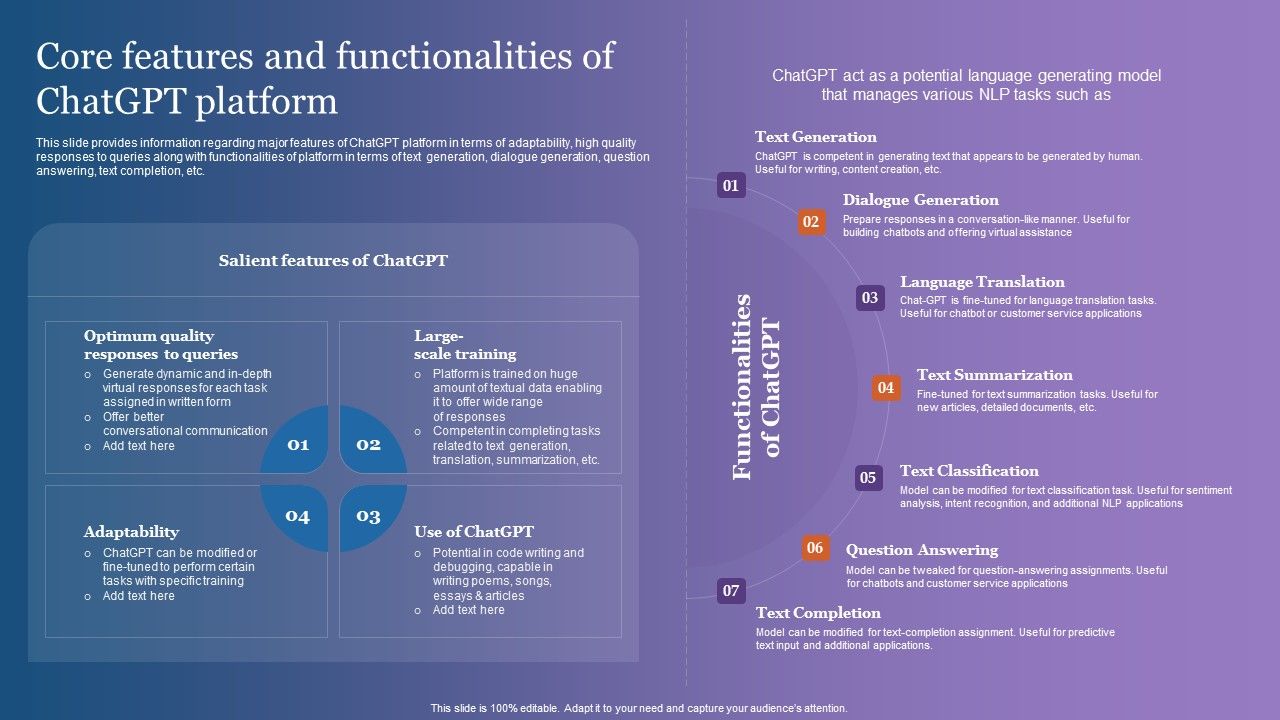 Core_Features_And_Functionalities_Of_Chatgpt_Platform_Portrait_PDF_Slide_1.jpg