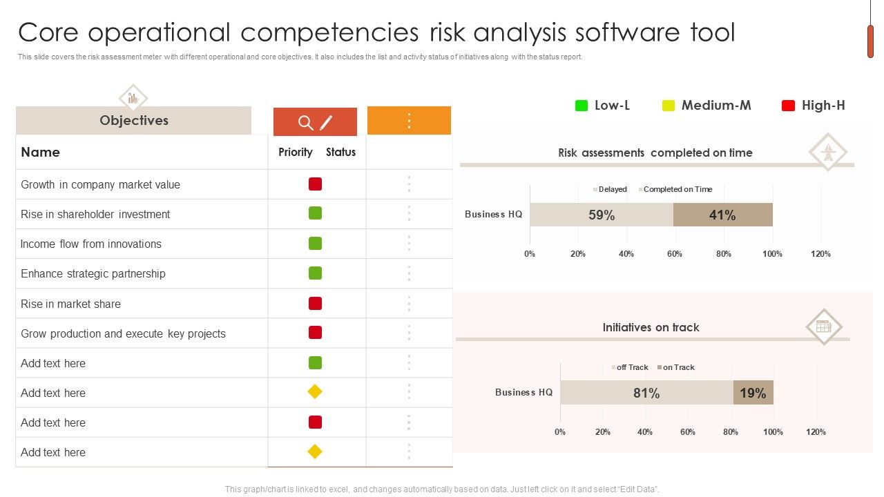 Core_Operational_Competencies_Risk_Analysis_Software_Tool_Graphics_PDF_Slide_1.jpg