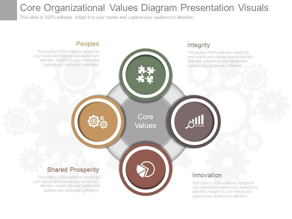 Core_Organizational_Values_Diagram_Presentation_Visuals_1.jpg