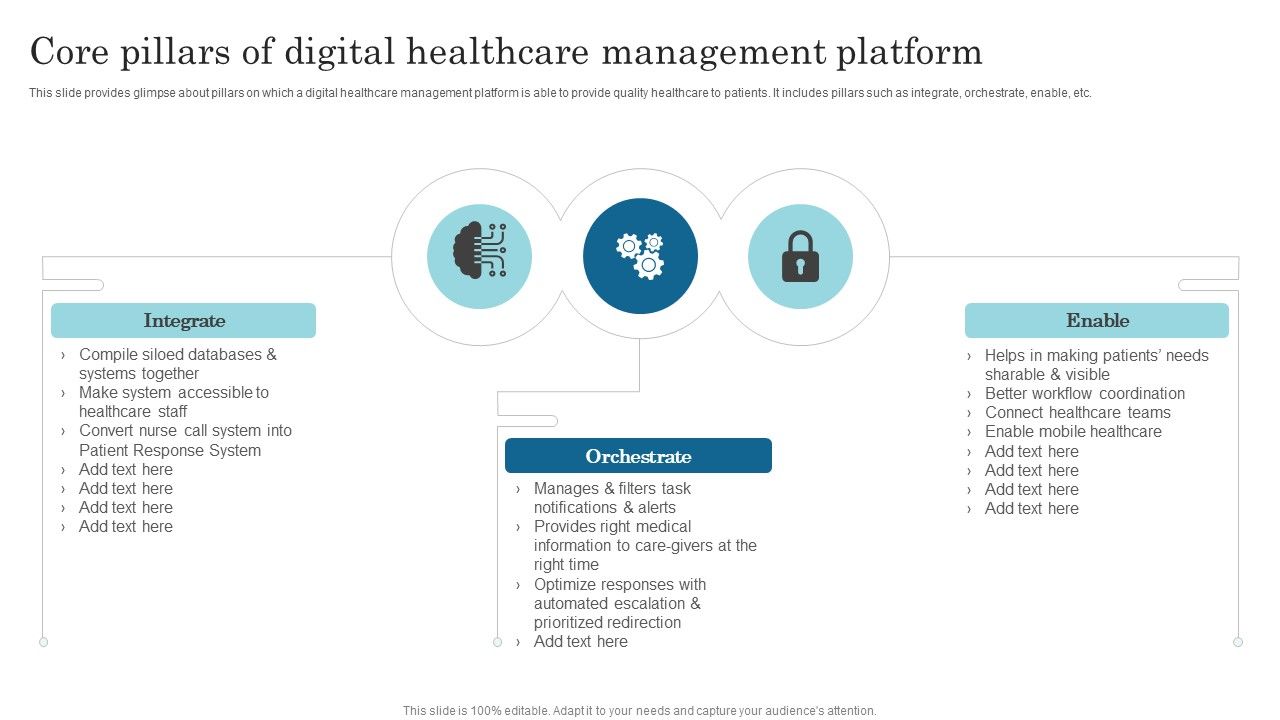 Core_Pillars_Of_Digital_Healthcare_Management_Platform_Topics_PDF_Slide_1.jpg
