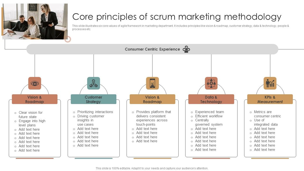 Core_Principles_Of_Scrum_Marketing_Methodology_Summary_PDF_Slide_1.jpg