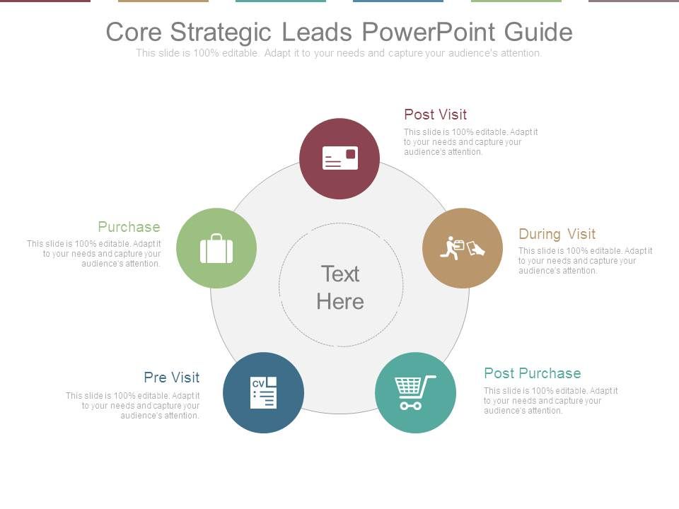 Core_Strategic_Leads_Powerpoint_Guide_1.jpg