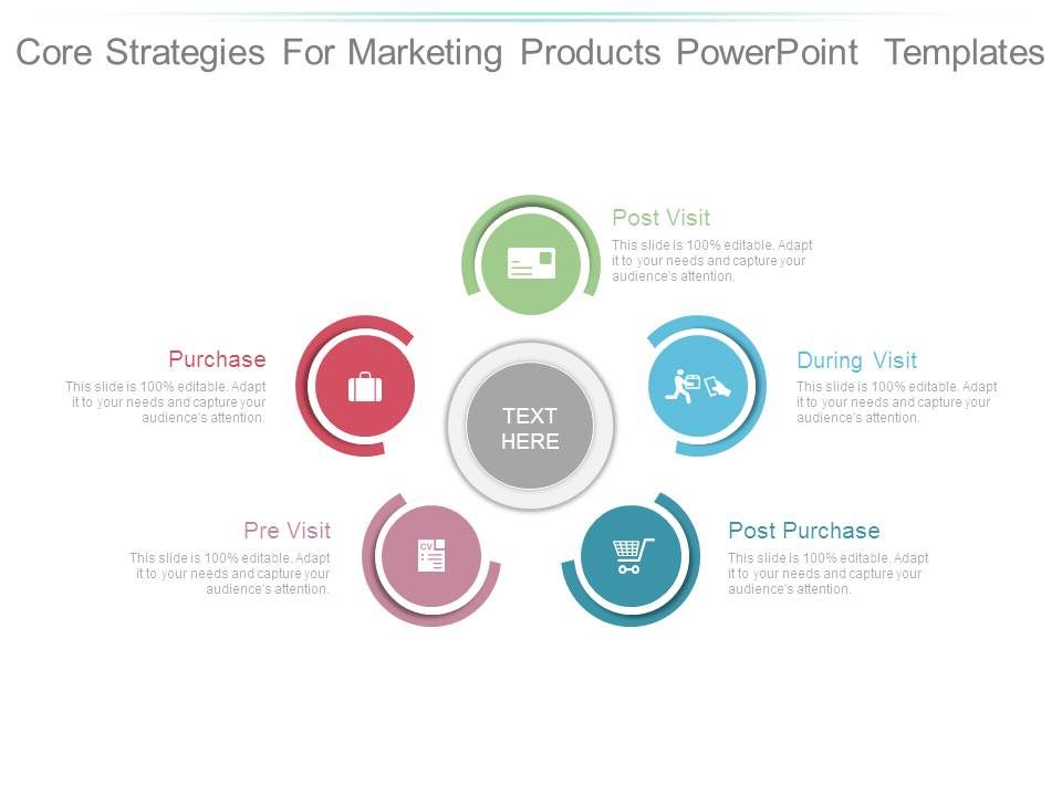Core_Strategies_For_Marketing_Products_Powerpoint_Templates_1.jpg