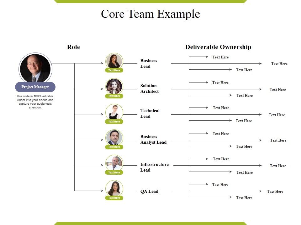Core_Team_Example_Ppt_PowerPoint_Presentation_Model_Diagrams_Slide_1.jpg