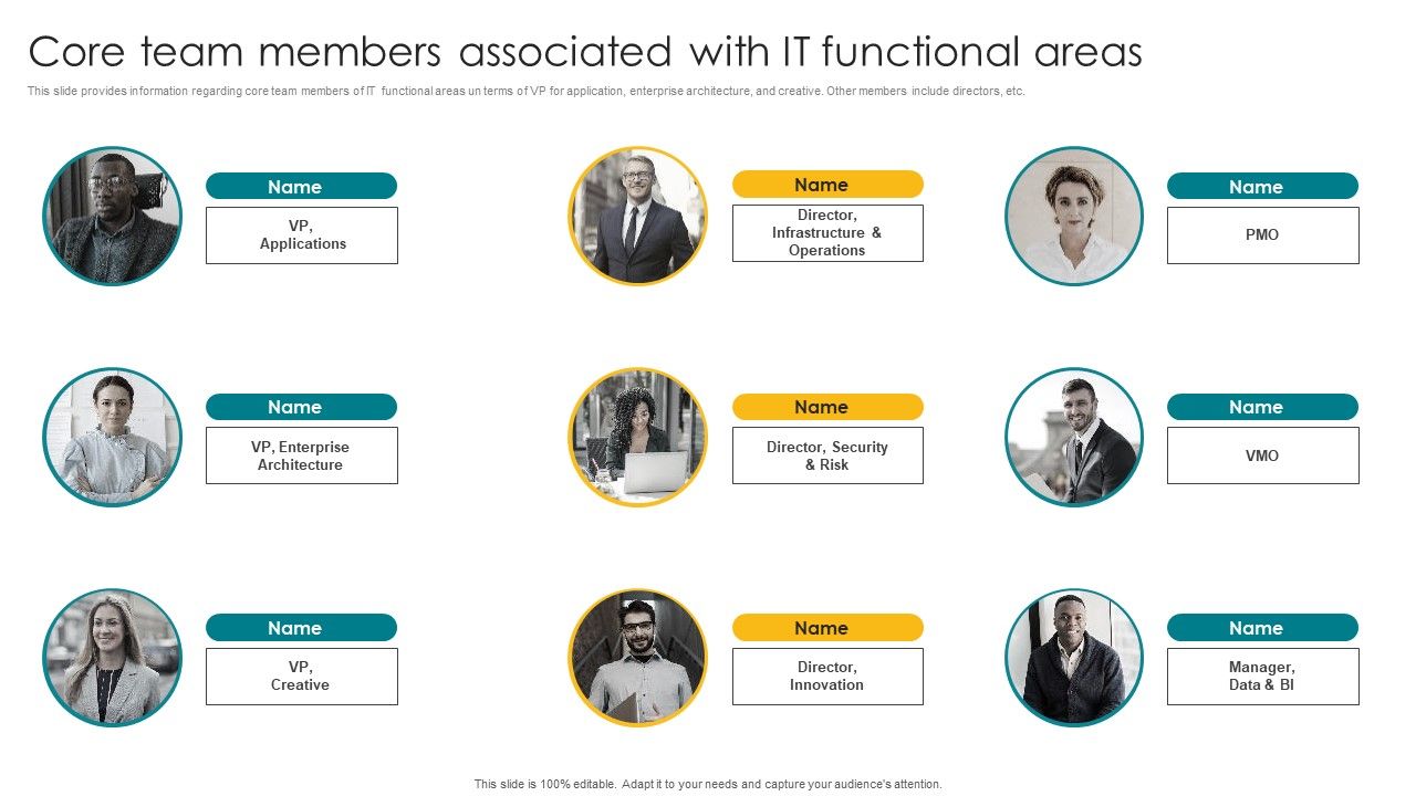 Core_Team_Members_Associated_With_IT_Functional_Areas_Infographics_PDF_Slide_1.jpg