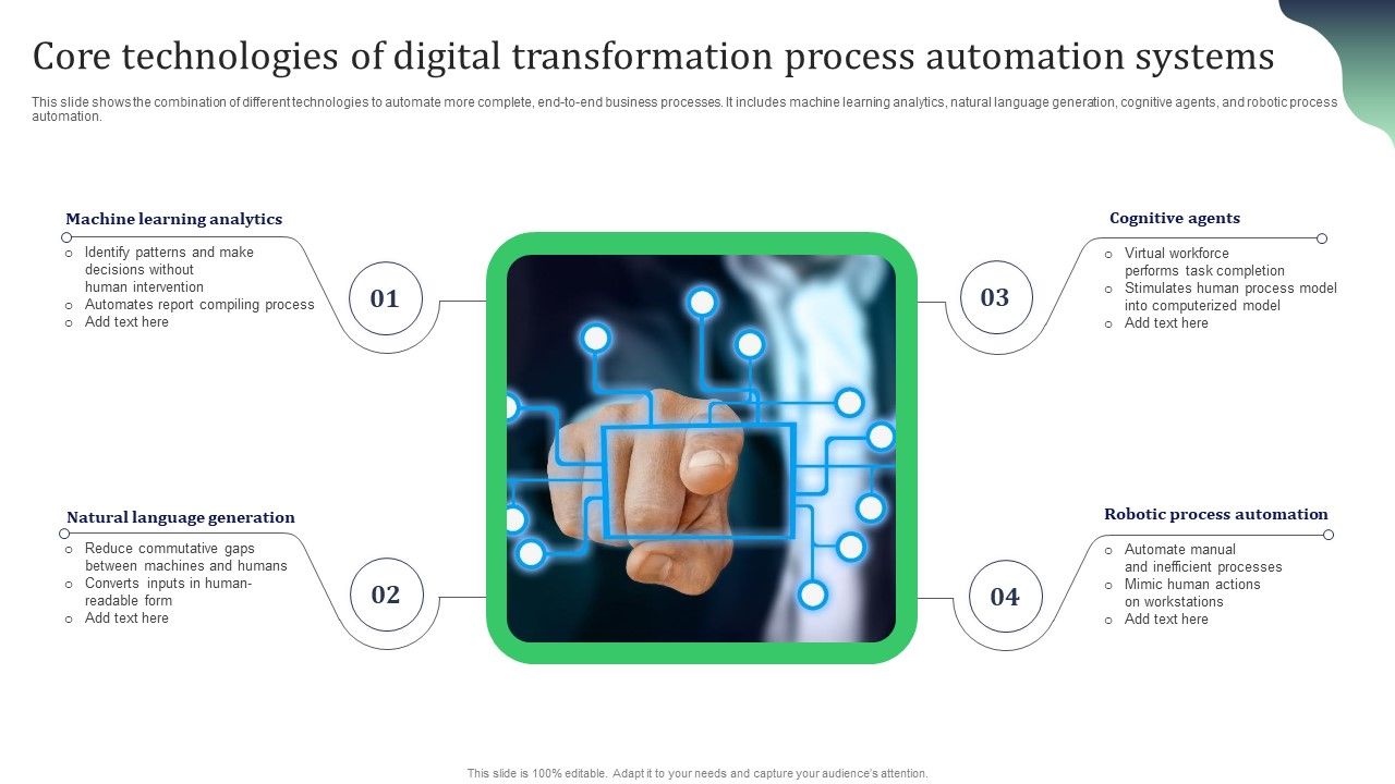Core_Technologies_Of_Digital_Transformation_Process_Automation_Systems_Information_PDF_Slide_1.jpg
