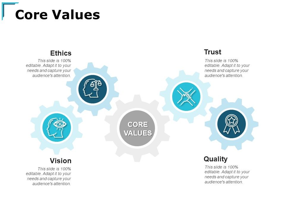 Core_Values_Ethics_Trust_Ppt_PowerPoint_Presentation_Ideas_Inspiration_Slide_1.jpg