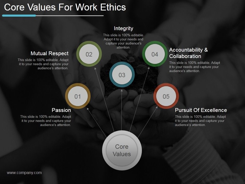 Core_Values_For_Work_Ethics_Ppt_PowerPoint_Presentation_Guidelines_Slide_1.jpg