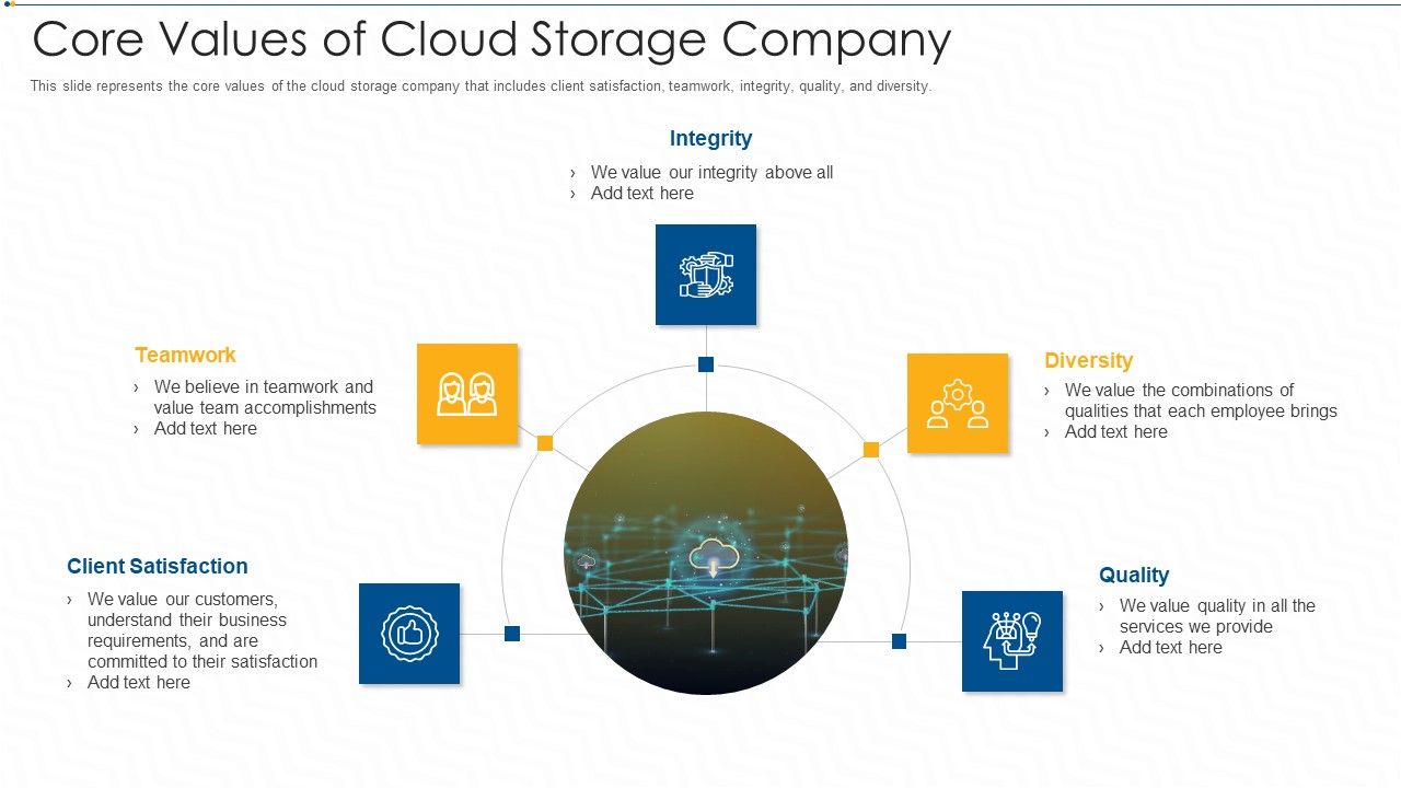 Core_Values_Of_Cloud_Storage_Company_Ppt_Layouts_Information_PDF_Slide_1.jpg