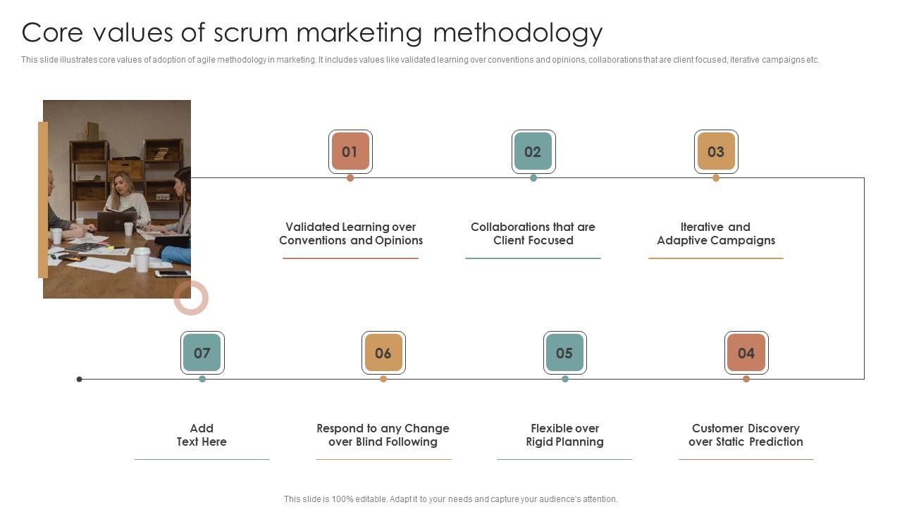 Core_Values_Of_Scrum_Marketing_Methodology_Brochure_PDF_Slide_1.jpg