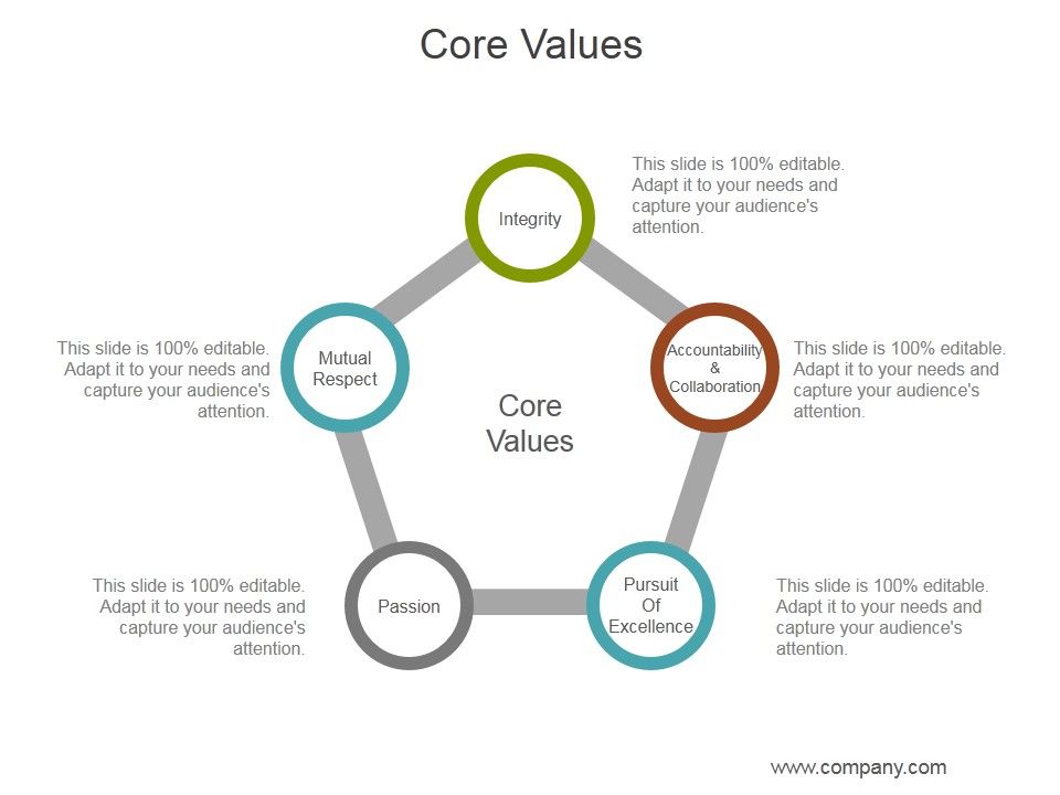 Core_Values_Ppt_PowerPoint_Presentation_Outline_Slide_1.jpg