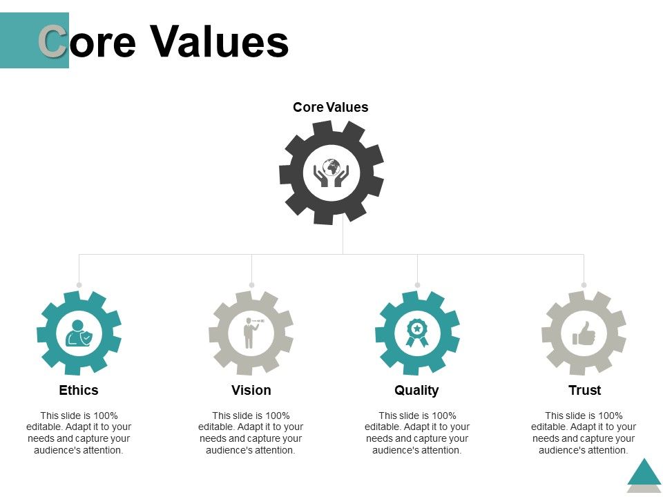 Core_Values_Quality_Trust_Ppt_PowerPoint_Presentation_Pictures_Slides_Slide_1.jpg