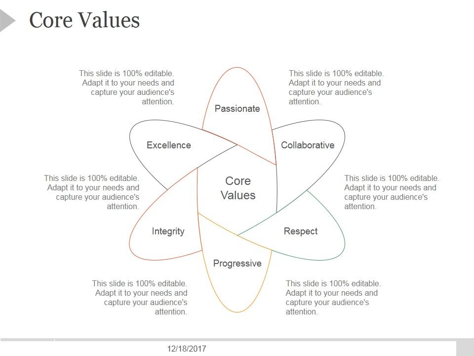 Core_Values_Template_3_Ppt_PowerPoint_Presentation_Model_Slide_1.jpg