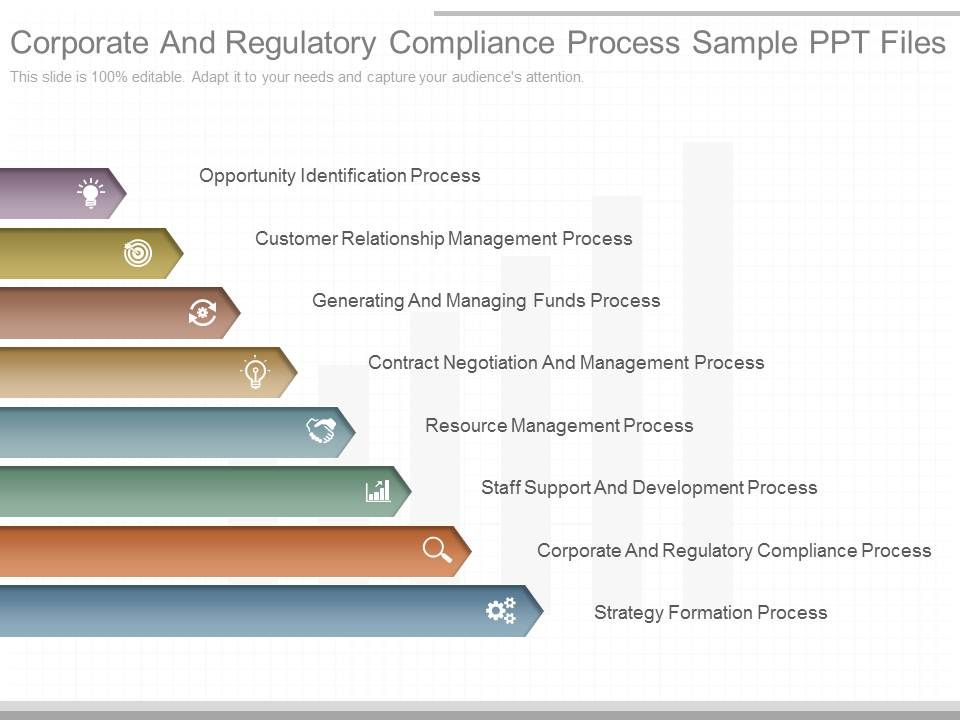 Corporate_And_Regulatory_Compliance_Process_Sample_Ppt_Files_1.jpg