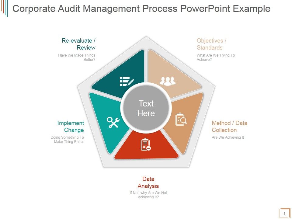 Corporate_Audit_Management_Process_Ppt_PowerPoint_Presentation_Summary_Slide_1.jpg