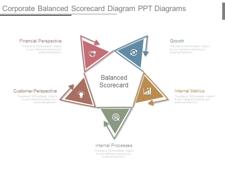 Corporate_Balanced_Scorecard_Diagram_Ppt_Diagrams_1.jpg