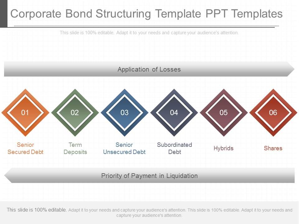Corporate_Bond_Structuring_Template_Ppt_Templates_1.jpg