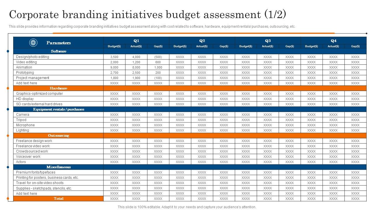 Corporate_Branding_Initiatives_Budget_Assessment_Ppt_PowerPoint_Presentation_File_Icon_PDF_Slide_1.jpg