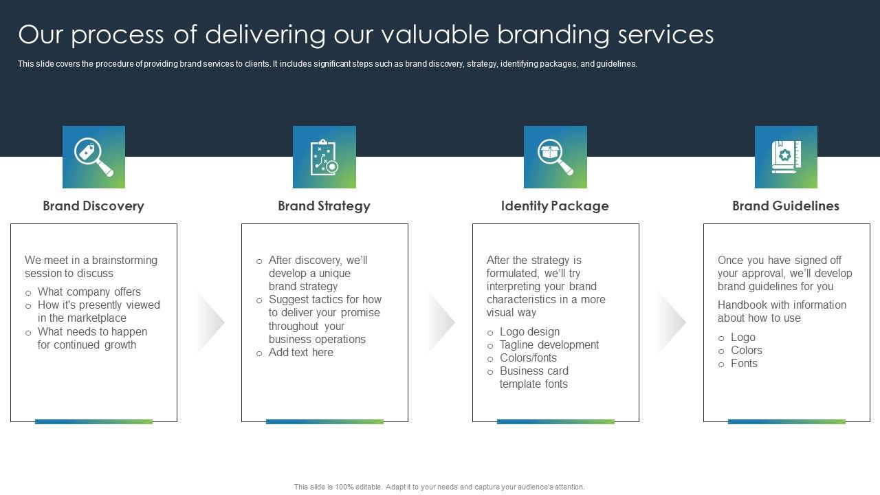 Corporate_Branding_Proposal_Our_Process_Of_Delivering_Our_Valuable_Branding_Services_Introduction_PDF_Slide_1.jpg