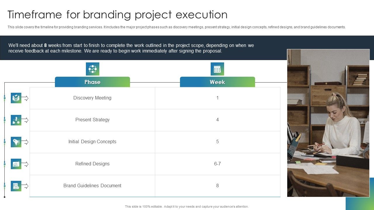 Corporate_Branding_Proposal_Timeframe_For_Branding_Project_Execution_Formats_PDF_Slide_1.jpg