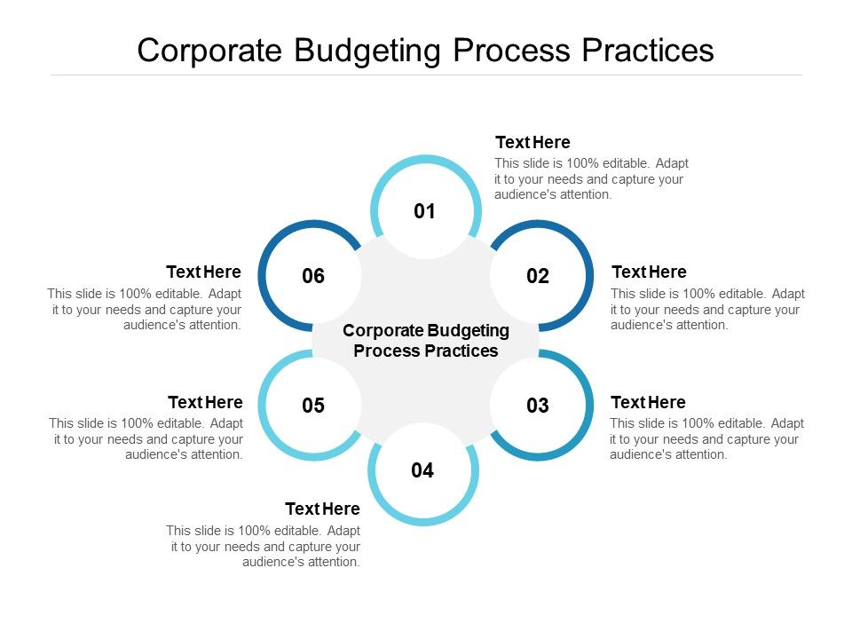 Corporate_Budgeting_Process_Practices_Ppt_PowerPoint_Presentation_Infographic_Template_Demonstration_Cpb_Slide_1.jpg