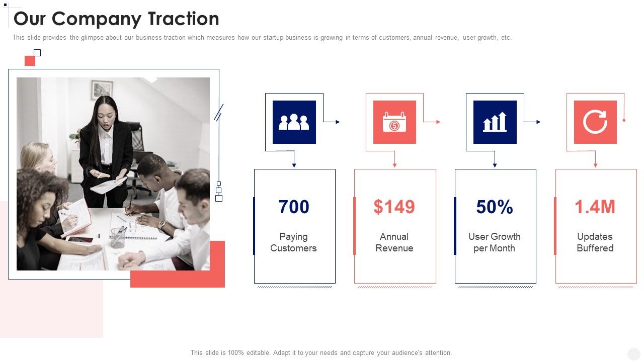 Corporate_Business_Our_Company_Traction_Ppt_PowerPoint_Presentation_Gallery_Gridlines_PDF_Slide_1.jpg