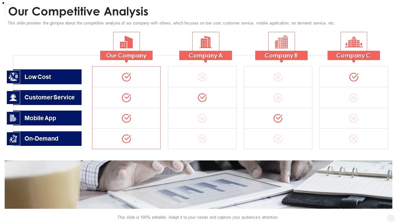 Corporate_Business_Our_Competitive_Analysis_Ppt_PowerPoint_Presentation_File_Inspiration_PDF_Slide_1.jpg
