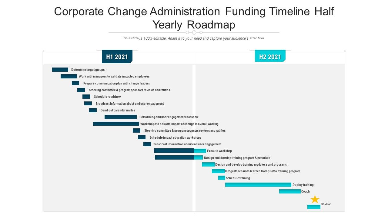 Corporate_Change_Administration_Funding_Timeline_Half_Yearly_Roadmap_Portrait_Slide_1.jpg