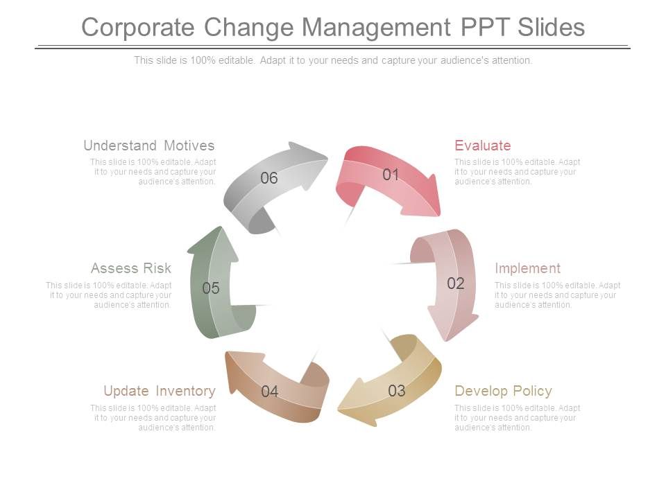 Corporate_Change_Management_Ppt_Slides_1.jpg
