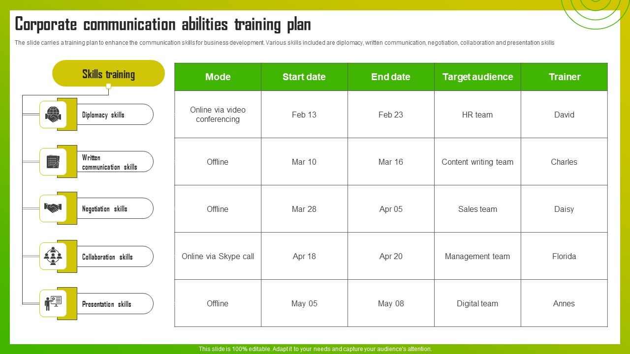 Corporate_Communication_Abilities_Training_Plan_Sample_PDF_Slide_1.jpg
