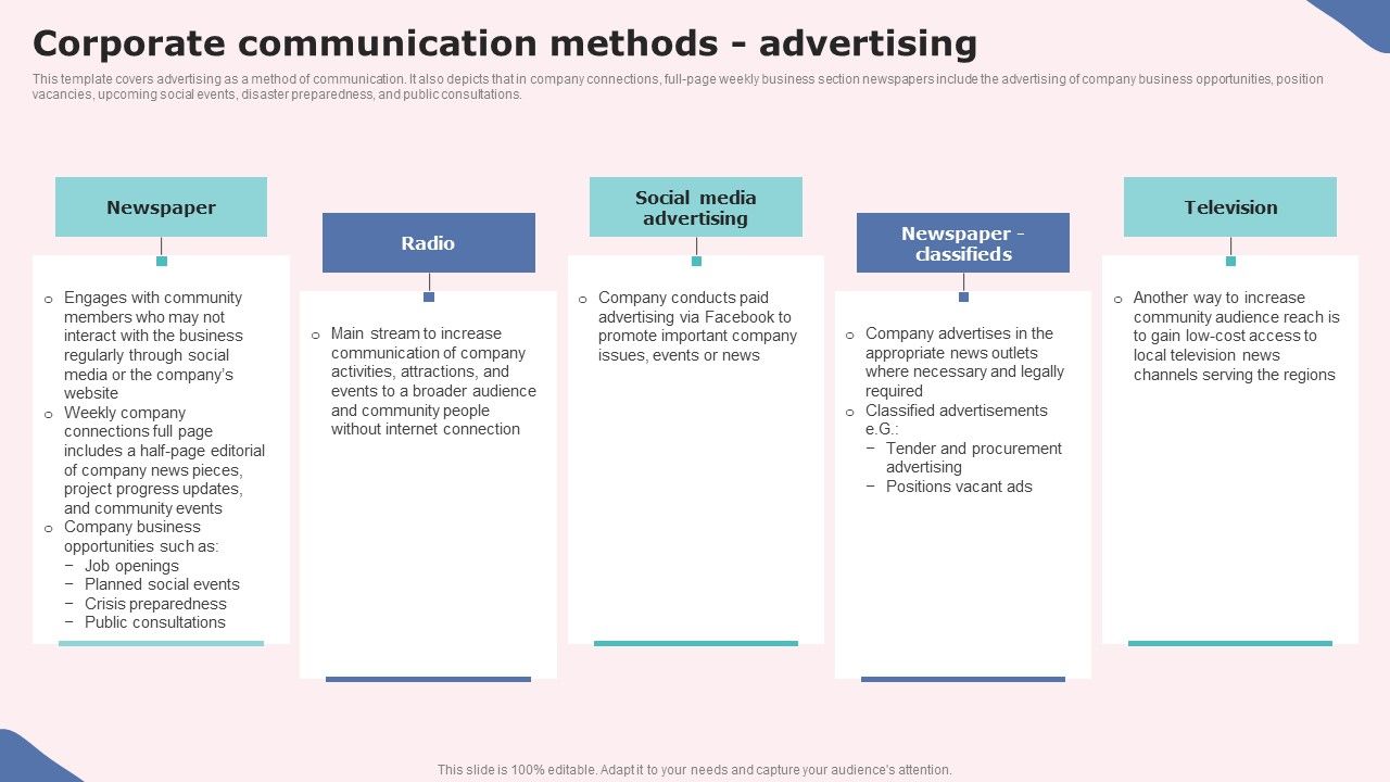 Corporate_Communication_Methods_Advertising_Information_PDF_Slide_1.jpg
