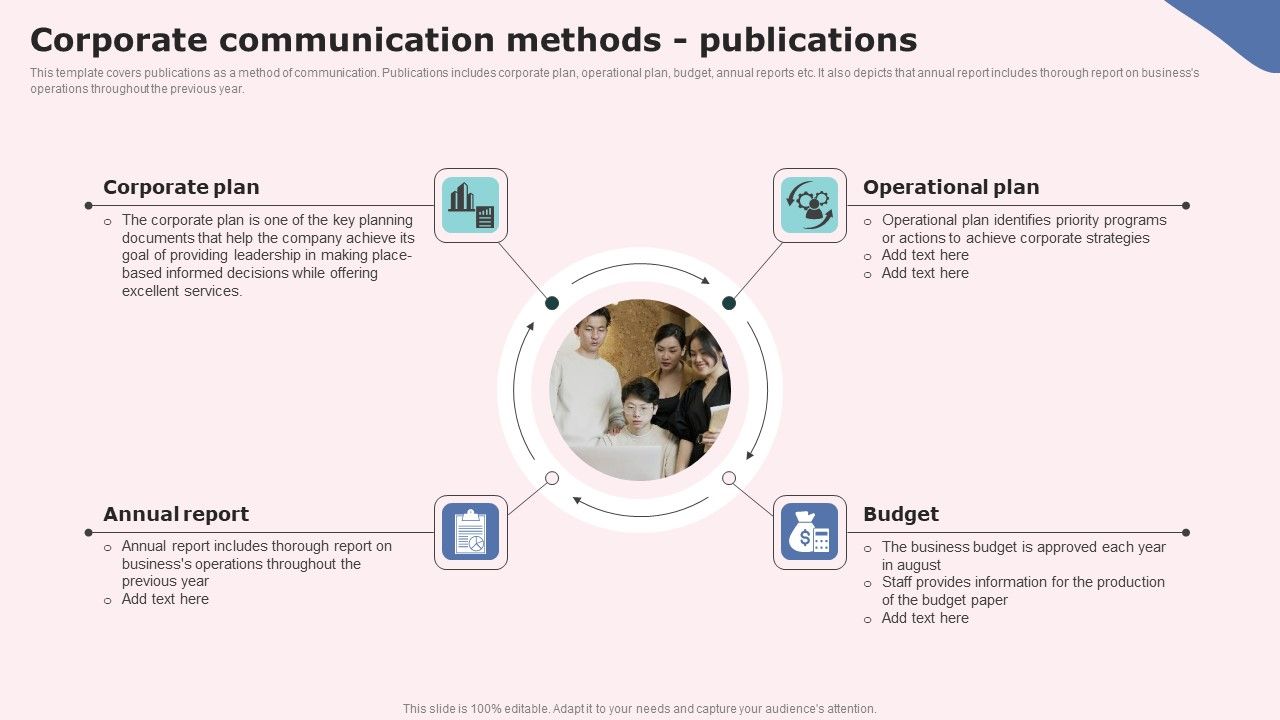 Corporate_Communication_Methods_Publications_Introduction_PDF_Slide_1.jpg