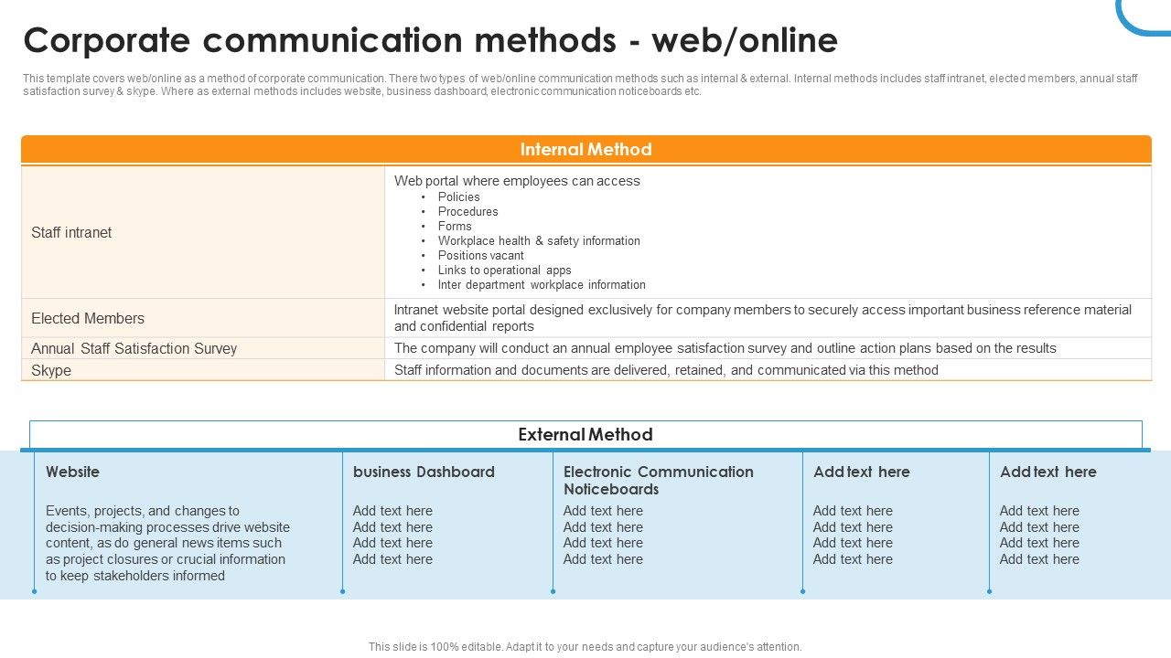 Corporate_Communication_Methods_Web_Online_Ppt_Styles_Layouts_PDF_Slide_1.jpg