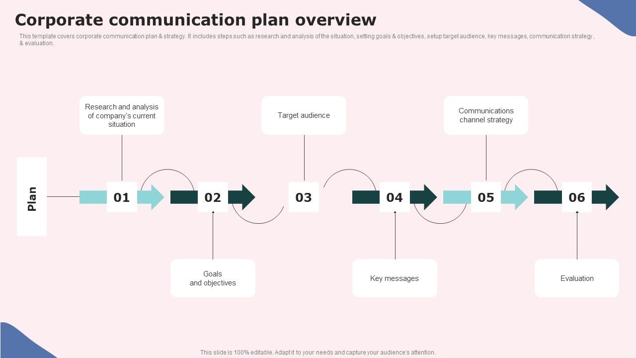 Corporate_Communication_Plan_Overview_Rules_PDF_Slide_1.jpg