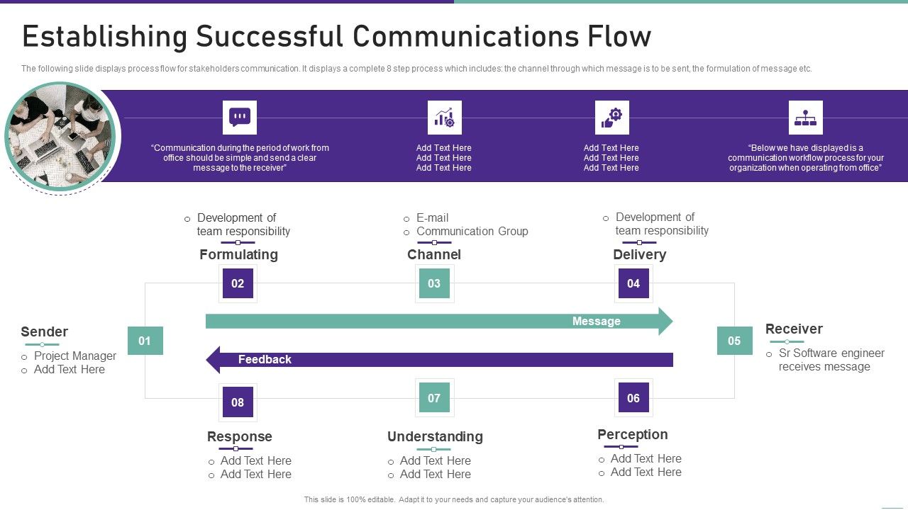 Corporate_Communication_Playbook_Establishing_Successful_Communications_Flow_Brochure_PDF_Slide_1.jpg