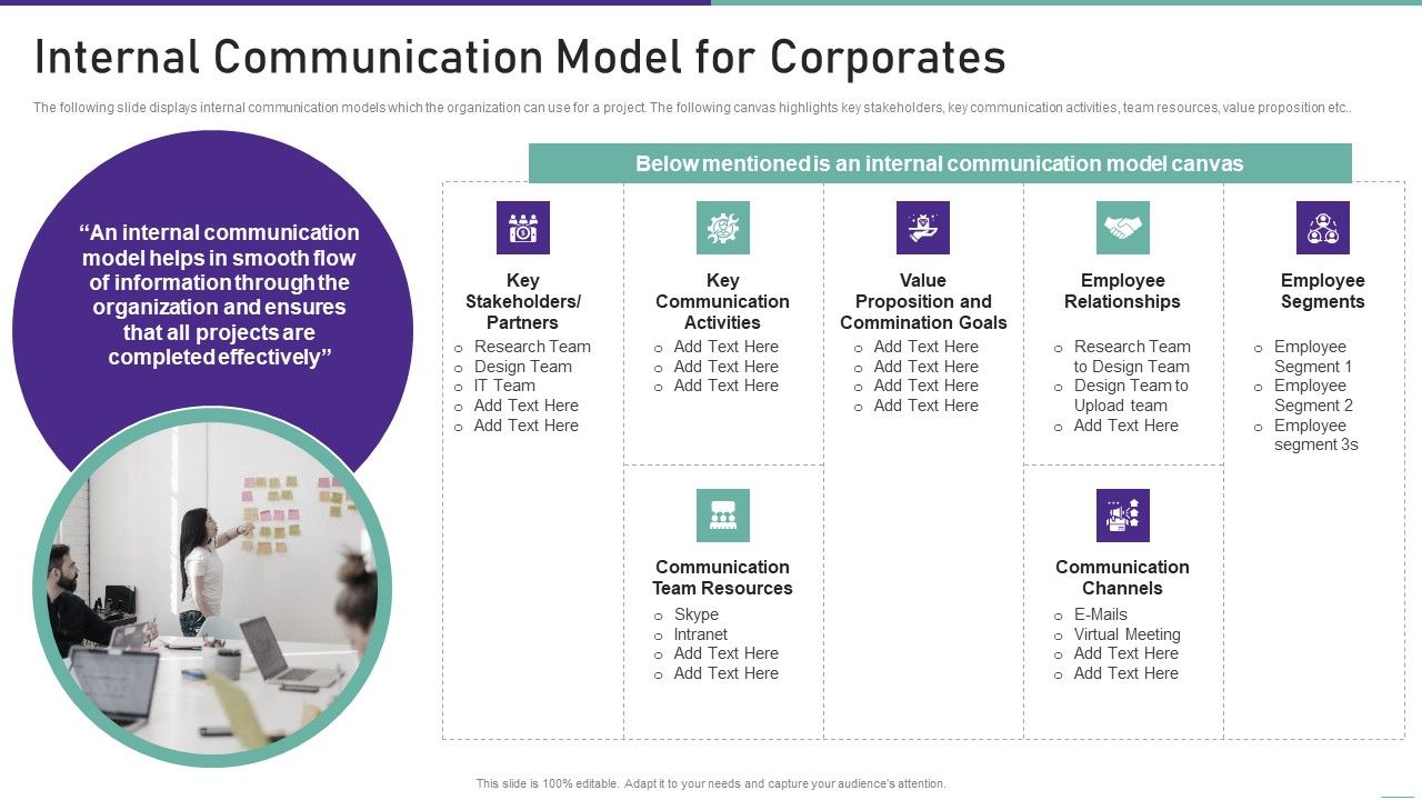 Corporate_Communication_Playbook_Internal_Communication_Model_For_Corporates_Structure_PDF_Slide_1.jpg