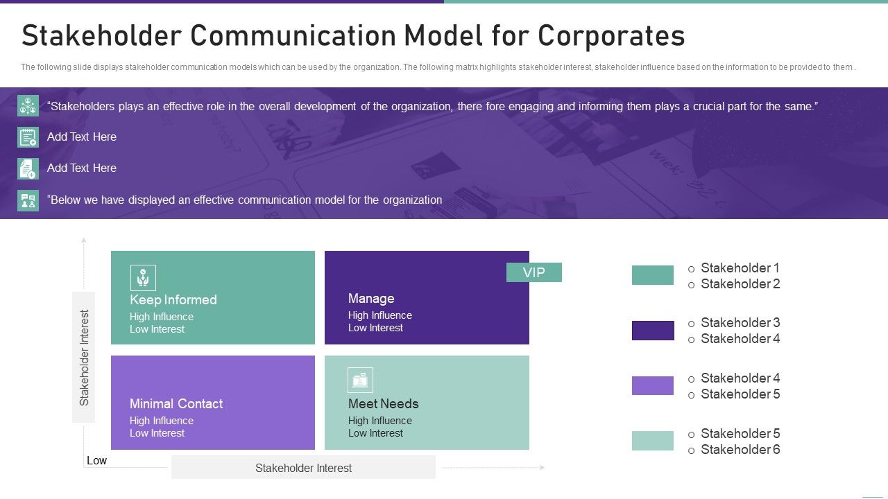 Corporate_Communication_Playbook_Stakeholder_Communication_Model_For_Corporates_Summary_PDF_Slide_1.jpg