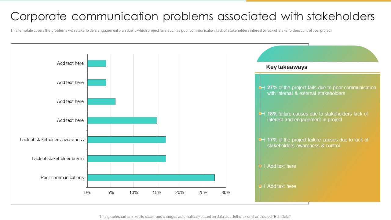 Corporate_Communication_Problems_Associated_With_Stakeholders_Professional_PDF_Slide_1.jpg