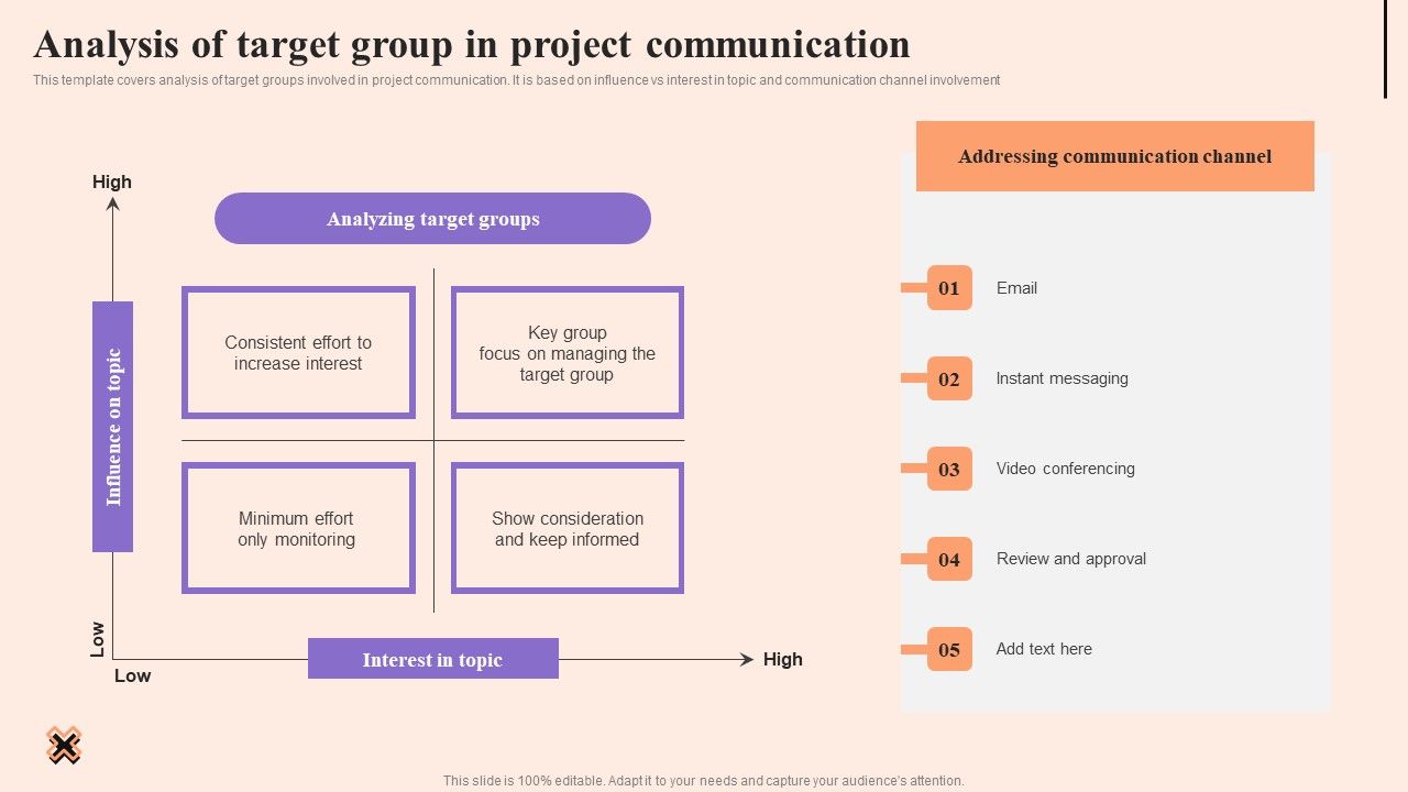 Corporate_Communication_Strategy_Analysis_Of_Target_Group_In_Project_Communication_Slides_PDF_Slide_1.jpg